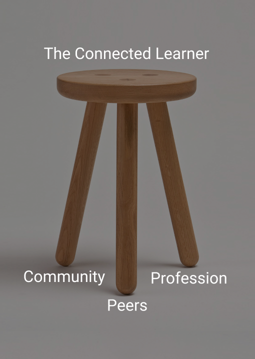 CEI Connected Learner